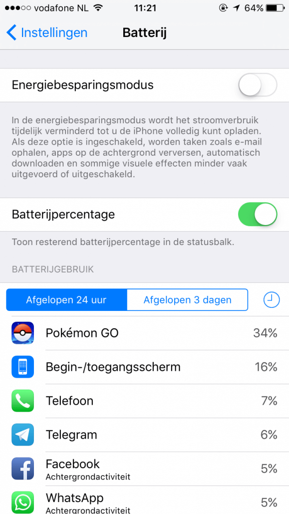 Pokemon go app slurpt je batterij leeg op je iPhone