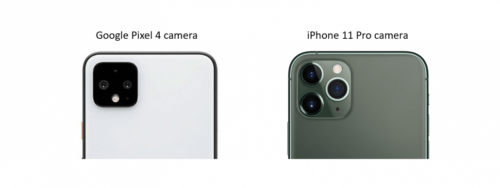 verschil in design bij de cameras bij de Google Pixel 4 en iPhone 11 Pro